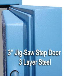 Survival shelter 3" Jig-Saw Step Door