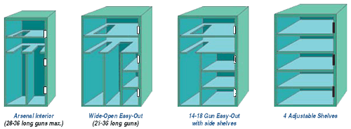 Safe Options Interiors By, Cannon Safe Shelves